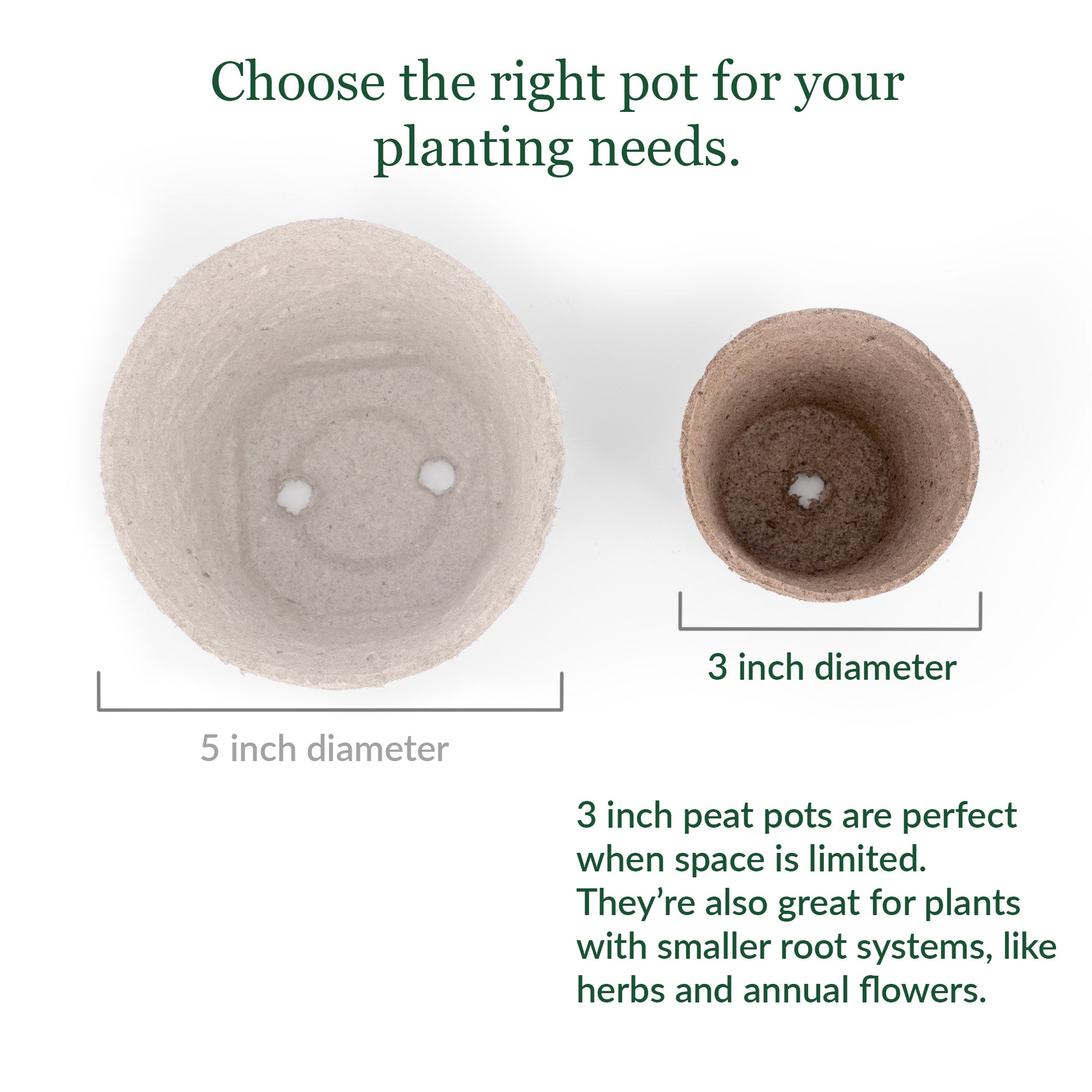 Two peat pots with measurements and text on a white background